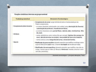 Dicionário terminológico – principais alterações, Texto




                                                    59
 