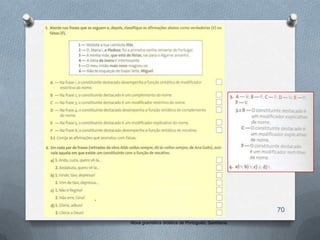 70
Nova gramática didática de Português, Santillana
 