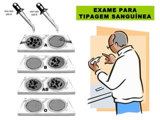EXAME PARA
TIPAGEM SANGUÍNEA
 