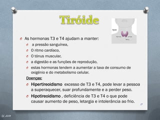 O As hormonas T3 e T4 ajudam a manter:
             O  a pressão sanguínea,
             O O ritmo cardíaco,
             O O tónus muscular,
             O a digestão e as funções de reprodução,
             O estas hormonas tendem a aumentar a taxa de consumo de
               oxigénio e do metabolismo celular.
             Doenças:
             O Hipertireoidismo excesso de T3 e T4, pode levar a pessoa
               a superaquecer, suar profundamente e a perder peso.
             O Hipotireoidismo , deficiência de T3 e T4 o que pode
               causar aumento de peso, letargia e intolerância ao frio.
                                                                          17


IL 2013
 
