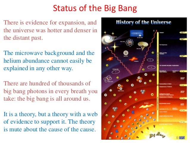 nucleosynthesis in the universe nucleosynthesis in the universe