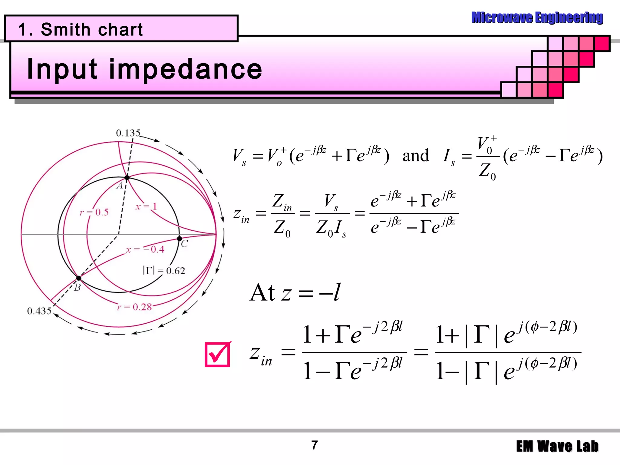 Smith Bracket Function Smith Chart | PPT