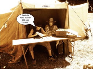 6. smíšený oddíl - West Skaut Stroy