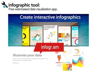 infographic tool:

Free web-based data visualization app.

 