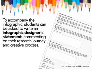 To accompany the
infographic, students can
be asked to write an
infographic designer's
statement, commenting
on their research journey
and creative process.

copy of my template available by request

 
