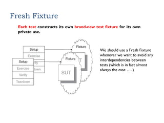 Fresh Fixture
Each test constructs its own brand-new test fixture for its own
private use.
We should use a Fresh Fixture
whenever we want to avoid any
interdependencies between
tests (which is in fact almost
always the case …..)
 