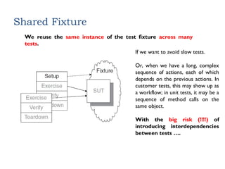 Shared Fixture
We reuse the same instance of the test fixture across many
tests.
If we want to avoid slow tests.
Or, when we have a long, complex
sequence of actions, each of which
depends on the previous actions. In
customer tests, this may show up as
a workflow; in unit tests, it may be a
sequence of method calls on the
same object.
With the big risk (!!!!) of
introducing interdependencies
between tests ….
 