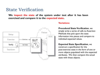 State Verification
We inspect the state of the system under test after it has been
exercised and compare it to the expected state.
Variations:
Procedural State Verification, we
simply write a series of calls to Assertion
Methods that pick apart the state
information into pieces and compare to
individual expected values.
Expected State Specification, we
construct a specification for the
post-exercise state in the form of one or
more objects populated with the expected
attributes. We then compare the actual
state with these objects.
 