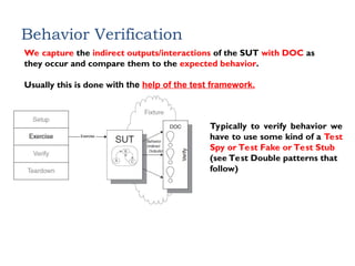 Behavior Verification
We capture the indirect outputs/interactions of the SUT with DOC as
they occur and compare them to the expected behavior.
Usually this is done with the help of the test framework.
Typically to verify behavior we
have to use some kind of a Test
Spy or Test Fake or Test Stub
(see Test Double patterns that
follow)
 