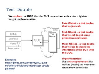 Test Double
We replace the DOC that the SUT depends on with a much lighter-
weight implementation.
Fake Object – a test double
that we just call.
Stub Object – a test double
that we call to get some
predetermined values
Mock Object – a test double
that we use to check the
interaction of the SUT with
the DOC
Implementation:
Use a mocking framework like
mockito (mock() and when-then-
return/throw commands).
Examples
https://github.com/zarras/myy803-junit-
mockito-tutorials/tree/master/test-double-
patterns/
 
