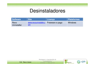 Desinstaladores
Software Site Licença Plataformas
Revo
Uninstaller
www.revouninstaller.c
om
Freeware e pago Windows
Prof. Mauro Jansen
Montagem e manutenção de
computadores
Unidade 3 - Manutenção
15
 