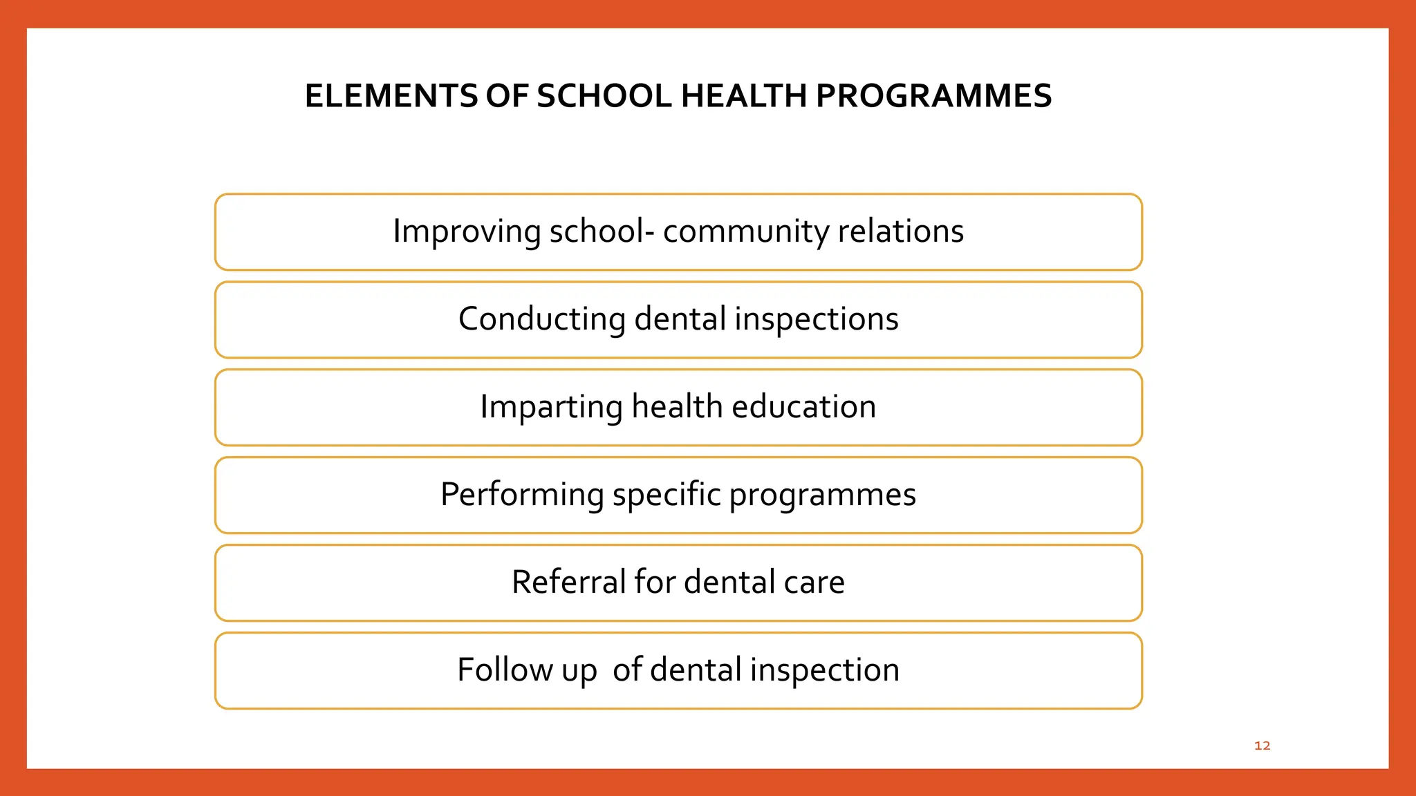 SCHOOL ORAL HEALTH PROGRAMMES | PPTX