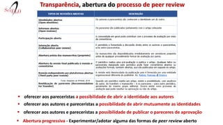 Disponível em: https://www.scielo20.org/redescielo/wp-content/uploads/sites/2/2018/09/Guia-de-cita%C3%A7%C3%A3o-de-dados_p...