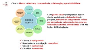 Ciência Aberta - Abertura, transparência, colaboração, reprodutibilidade
É um guarda chuva que engloba: o acesso
aberto a ...