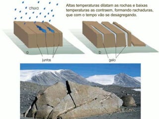 Os solos
• Como são formados os solos?
• São formados pela desintegração e pela decomposição das
rochas. Esse processo chama-se intemperismo.
• O intemperismo pode ser:
o Intemperismo físico: variações de temperatura contribuem
para a fragmentação das rochas;
o Intemperismo químico: em contato com a água e o ar, alguns
minerais das rochas podem se dissolver ou se transformar
quimicamente.
Altas temperaturas dilatam as rochas e baixas
temperaturas as contraem, formando rachaduras,
que com o tempo vão se desagregando.
 
