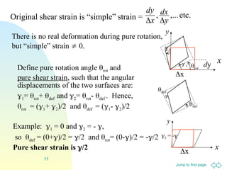Jump to first page
11
Define pure rotation angle rot and
pure shear strain, such that the angular
displacements of the two surfaces are:
1= rot+ def and 2= rot- def . Hence,
rot = (1+ 2)/2 and def = (1- 2)/2
Original shear strain is “simple” strain = etc.
,...
,
y
dx
x
dy


There is no real deformation during pure rotation,
but “simple” strain  0.
x
y
x
2 = -
Example: 1 = 0 and 2 = - ,
so def = (0+)/2 = /2 and rot= (0-)/2 = -/2
Pure shear strain is /2
x
y
x
dy
1
 rot
2
def
def
 