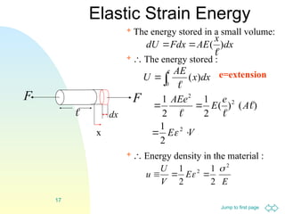Jump to first page
17
Elastic Strain Energy
 The energy stored in a small volume:
  The energy stored :
  Energy density in the material :
dx
x
AE
Fdx
dU )
(



V
E
A
e
E
AEe
dx
x
AE
U
e





2
2
2
0
2
1
)
(
)
(
2
1
2
1
)
(





E
E
V
U
u
2
2
2
1
2
1 
 


e=extension
dx
F F

x
 
