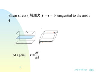 Jump to first page
2
Shear stress ( 切應力 ) =  = F tangential to the area /
A
A F

F

dA
dF


At a point,
 