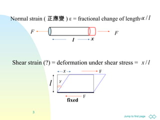 Jump to first page
3
Normal strain ( 正應變 )  = fractional change of length= l
x /
x
l 
F
F
fixed
l
x /
Shear strain (?) = deformation under shear stress =
F

F

l x
 