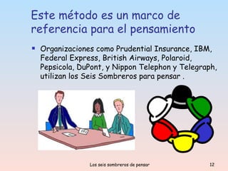 Este método es un marco de referencia para el pensamiento Organizaciones como Prudential Insurance, IBM, Federal Express, British Airways, Polaroid, Pepsicola, DuPont, y Nippon Telephon y Telegraph, utilizan los Seis Sombreros para pensar . 