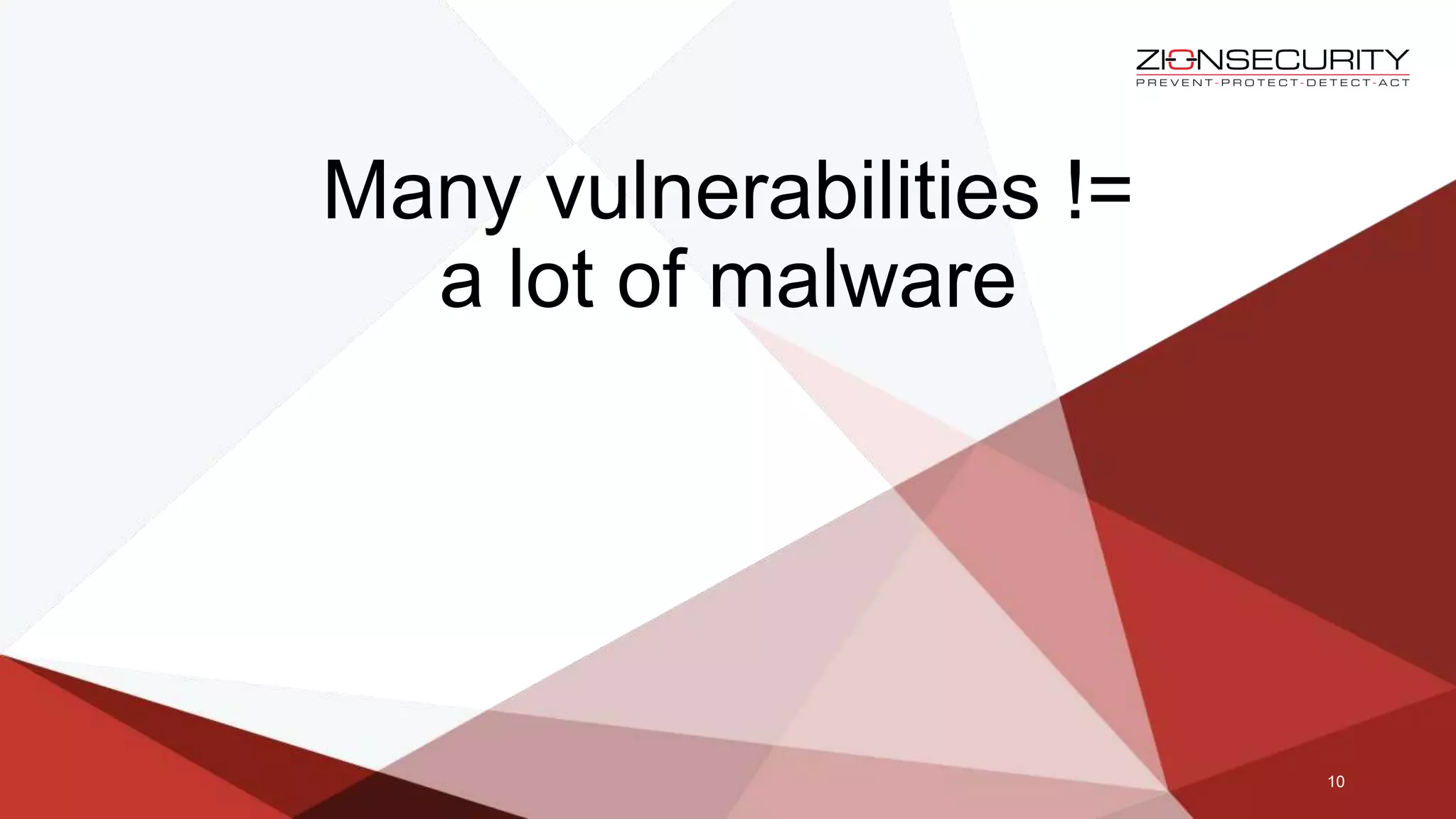 Many vulnerabilities !=
a lot of malware
10
 