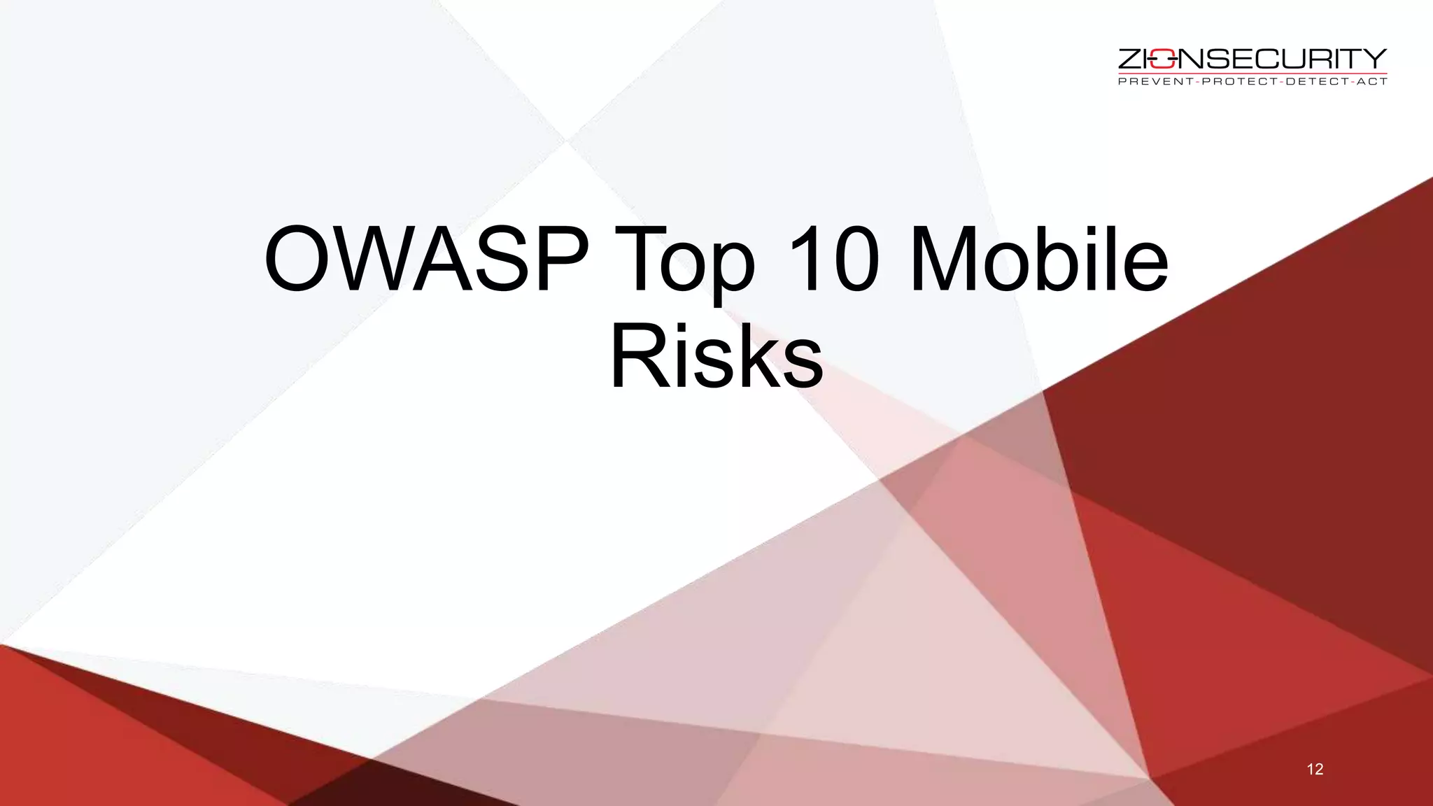 OWASP Top 10 Mobile
Risks
12
 