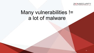 Many vulnerabilities !=
a lot of malware
10
 