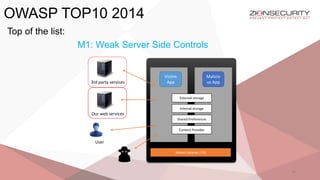 OWASP TOP10 2014
16
Top of the list:
M1: Weak Server Side Controls
Victim
App
Malicio
us App
External storage
Internal storage
Shared Preferences
Content Provider
Native Libraries / OS
User
3rd party services
Our web services
 