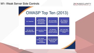 M1- Weak Server Side Controls
 