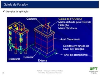 Parte 6 – Instalações Elétricas Prediais
Prof. MSc. Alex Vilarindo Menezes
Gaiola de Faraday
 Exemplos de aplicação
23:36:2120
 