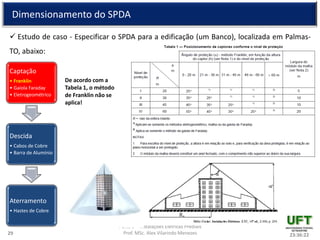 Parte 6 – Instalações Elétricas Prediais
Prof. MSc. Alex Vilarindo Menezes
Dimensionamento do SPDA
 Estudo de caso - Especificar o SPDA para a edificação (um Banco), localizada em Palmas-
TO, abaixo:
23:36:2229
Captação
• Franklin
• Gaiola Faraday
• Eletrogeométrico
Descida
• Cabos de Cobre
• Barra de Alumínio
Aterramento
• Hastes de Cobre
De acordo com a
Tabela 1, o método
de Franklin não se
aplica!
 