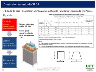 Parte 6 – Instalações Elétricas Prediais
Prof. MSc. Alex Vilarindo Menezes
Dimensionamento do SPDA
 Estudo de caso - Especificar o SPDA para a edificação (um Banco), localizada em Palmas-
TO, abaixo:
23:36:2230
Captação
• Franklin
• Gaiola Faraday
• Eletrogeométrico
Descida
• Cabos de Cobre
• Barra de Alumínio
Aterramento
• Hastes de Cobre
Largura máxima da
malha (b): 10m
Sendo que o
comprimento não
deve ser superior a
2*b
 