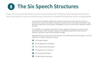 The Six Speech Structures
Anyone who has a story to tell follows the same natural structure to tell it. Whether a story is being told as a play, film,
novel, article, speech or song, this simple structure is the writer’s framework for telling a clear, concise and gripping tale.
As a presenter or speaker, whether you stand up once a year or every day, the more you
embrace your role as a storyteller, the better you will be at communicating memorably. That’s
why we’ve taken the structure below, and applied it to the six most common speeches made in
business.
This will help you to develop a clear idea of how to apply this simple story structure to any
presentation you make. If you get it right, you will develop presentations which demand
attention, and have a clear and unmissable message.
Although the three act structure forms the basis of most well told stories, the way you use it will
depend on the type of story you’re telling:
The Progress Report
The Strategy Recommendation
The Product Sales Presentation
The Justification of a Decision
The Training Presentation
The Bad News Presentation
 