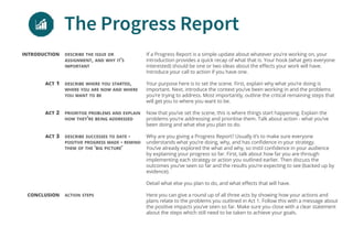 If a Progress Report is a simple update about whatever you’re working on, your
introduction provides a quick recap of what that is. Your hook (what gets everyone
interested) should be one or two ideas about the effects your work will have.
Introduce your call to action if you have one.
Your purpose here is to set the scene. First, explain why what you’re doing is
important. Next, introduce the context you’ve been working in and the problems
you’re trying to address. Most importantly, outline the critical remaining steps that
will get you to where you want to be.
Now that you’ve set the scene, this is where things start happening. Explain the
problems you’re addressing and prioritise them. Talk about action - what you’ve
been doing and what else you plan to do.
Why are you giving a Progress Report? Usually it’s to make sure everyone
understands what you’re doing, why, and has confidence in your strategy.
You’ve already explored the what and why, so instil confidence in your audience
by explaining your progress so far. First, talk about how far you are through
implementing each strategy or action you outlined earlier. Then discuss the
outcomes you’ve seen so far and the results you’re expecting to see (backed up by
evidence).
Detail what else you plan to do, and what effects that will have.
Here you can give a round up of all three acts by showing how your actions and
plans relate to the problems you outlined in Act 1. Follow this with a message about
the positive impacts you’ve seen so far. Make sure you close with a clear statement
about the steps which still need to be taken to achieve your goals.
describe the issue or
assignment, and why it’s
important
introduction
describe where you started,
where you are now and where
you want to be
act 1
prioritise problems and explain
how they’re being addressed
act 2
describe successes to date -
positive progress made - remind
them of the ‘big picture’
act 3
action steps
conclusion
The Progress Report
 