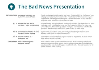 People probably already know the bad news. That shouldn’t be the focus of your
whole presentation. Summarise it in the introduction and make sure everyone
understands both why and how it’s bad. Concentrate on the facts of the case -
evidence, costs, casualties and corollary damage.
Provide context and explanations, rather than excuses. Take legal advice to avoid
making any silly mistakes, but in general don’t apportion blame or make any
unsound claims. Answer the questions from your audience. Find out what the
questions are before you stand up to speak, or ask for them here.
Explain what you’ve done so far, and what you’ll be doing in the short term.
Address these points in order of importance.
Deal with the issues and actions, again, in order of importance. Be clear - which
issue will this rectify, and how?
Your audience needs a clear statement from you. Make sure they understand
your commitment, and the actions you/the business have taken to deal with the
situation, so far, and what will happen next. Finish with a clear call to action for all
parties involved in the ‘clear up’.
show what happened and
clarify the damage/costs
introduction
explain how and why it
happened - legal advice needed
act 1
show interim steps put in place
to limit/contain damage
act 2
explain the path to a
permanent ‘fix’
act 3
who is responsible for
ensuring the fix?
conclusion
The Bad News Presentation
 