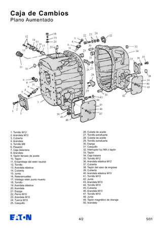 5/014/2
Caja de Cambios
Plano Aumentado
1. Tornillo M12
2. Arandela M12
3. Cubierta
4. Arandela
5. Tornillo M8
6. Pasador
7. Caja delantera
8. Arandela
9. Tapón llenado de aceite
10. Tapón
11. Ensamblaje del retén neutral
12. Tornillo
13. Arandela elástica
14. Cubierta
15. Junta
16. Retenemuelles
17. Vástago retén punto muerto
18. Tornillo
19. Arandela elástica
20. Arandela
21. Espiga
22. Perno M10
23. Arandela M10
24. Tuerca M10
25. Casquillo
26. Cubeta de aceite
27. Tornillo extrafuerte
28. Cubeta de aceite
29. Tornillo extrafuerte
30. Espiga
31. Casquillo
32. Interruptor luz MA o tapón
33. Tapón
34. Caja trasera
35. Tornillo M12
36. Arandela elástica M12
37. Cubierta
38. Tapón del vaso de engrase
39. Cubierta
40. Arandela elástica M10
41. Tornillo M10
42. Junta
43. Arandela M10
44. Tornillo M10
45. Cubierta
46. Arandela M10
47. Tornillo M10
48. Junta
49. Tapón magnético de drenaje
50. Arandela
 