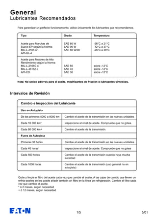 5/011/5
Para garantizar un perfecto funcionamiento, utilice únicamente los lubricantes que recomendamos.
Uso en Autopista
De los primeros 5000 a 8000 km
Cada 16 000 km*
Cada 80 000 km+
Fuera de Autopista
Primeras 30 horas
Cada 40 horas*
Cada 500 horas
Cada 1000 horas
Cambie el aceite de la transmisión en las nuevas unidades
Inspeccione el nivel de aceite. Compruebe que no gotea.
Cambie el aceite de la transmisión.
Cambie el aceite de la transmisión en las nuevas unidades
Inspeccione el nivel de aceite. Compruebe que no gotea
Cambie el aceite de la transmisión cuando haya mucha
suciedad
Cambie el aceite de la transmisión (uso general no en
autopista)
General
Lubricantes Recomendados
Tipo TemperaturaGrado
Aceite para Marchas de
Suave EP según la Norma
MIL-L-2105 or
API-GL-4
Aceite para Motores de Alto
Rendimiento según la Norma
MIL-L-2104C o
MIL-L-46152 o
API-CD
-26°C a 21°C
-12°C a 37°C
-26°C a 38°C
sobre -12°C
sobre -12°C
sobre -12°C
SAE 80 W
SAE 90 W
SAE 80 W/90
SAE 50
SAE 40
SAE 30
Cambio e Inspección del Lubricante
Quite y limpie el filtro del aceite cada vez que cambie el aceite. A las cajas de cambio que lleven un
enfria-aceites se les puede añadir también un filtro en la línea de refrigeración. Cambie el filtro cada
vez que cambie el aceite.
* ó 2 meses, según necesidad
+ ó 12 meses, según necesidad
Nota: No utilice aditivos para el aceite, modificantes de fricción o lubricantes sintéticos.
Intervalos de Revisión
 
