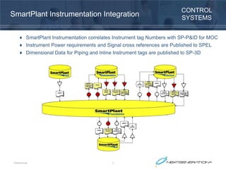 Smart Plant Instrument 6-SPI SPEL Integration.pdf