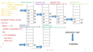 6 - STACKS in Data Structure and Algorithm.pptx