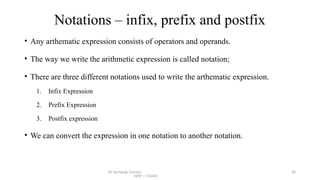 6 - STACKS in Data Structure and Algorithm.pptx