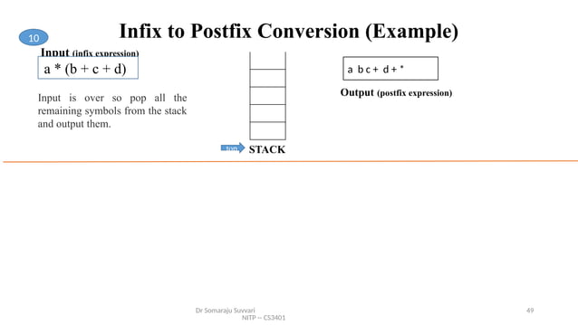 6 - STACKS in Data Structure and Algorithm.pptx