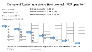 6 - STACKS in Data Structure and Algorithm.pptx