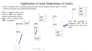 6 - STACKS in Data Structure and Algorithm.pptx