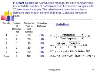 6 statistical quality control | PPT