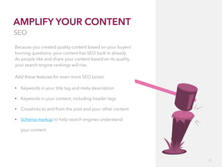 22
SEO
AMPLIFY YOUR CONTENT
Because you created quality content based on your buyers’
burning questions, your content has ...