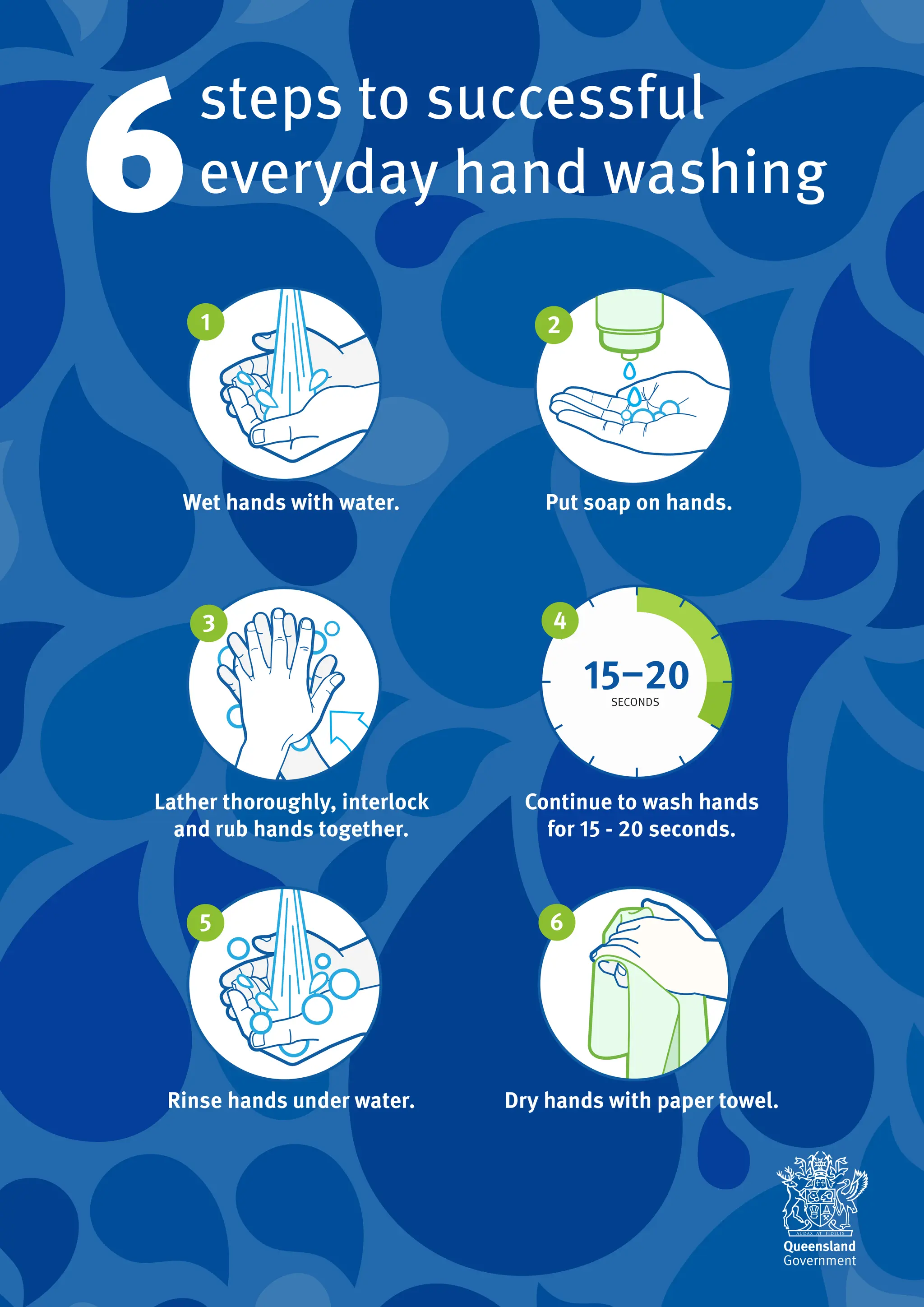 Wet hands with water.
1
Lather thoroughly. Interlock
and rub hands together.
3
Rinse hands under water.
5
Put soap on hands.
2
Continue to wash hands
for 15 - 20 seconds.
SECONDS
4
Dry hands with paper towel.
6
steps to successful
everyday hand washing
6
Wet hands with water.
Lather thoroughly, interlock
and rub hands together.
Rinse hands under water.
Put soap on hands.
Continue to wash hands
for 15 - 20 seconds.
Dry hands with paper towel.