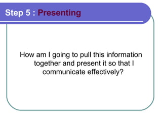 Step 5 :  Presenting How am I going to pull this information together and present it so that I communicate effectively?  