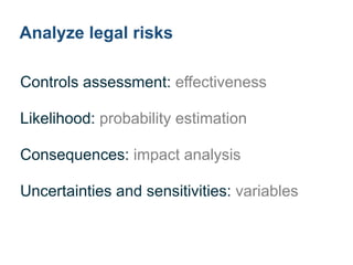 6 Steps to Legal Risk Management | PDF