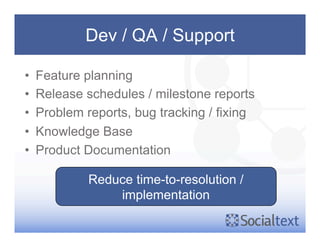 Six Steps To  Successful  Socialtext  Implementation  and Adoption