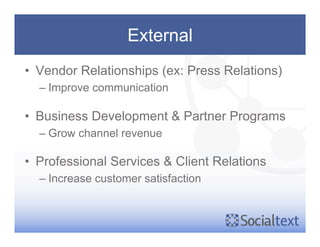 Six Steps To  Successful  Socialtext  Implementation  and Adoption